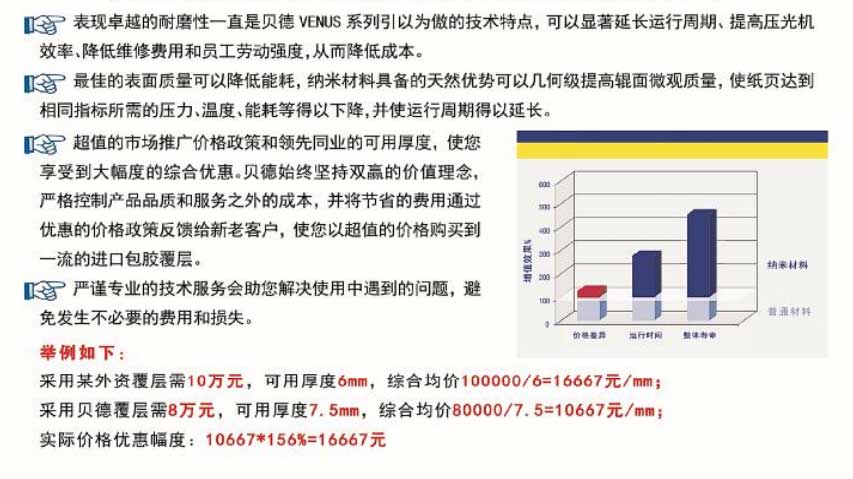 為什么選擇貝德將顯著降低包膠總成本？